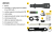 Zestaw Armytek Predator PRO F07301C z akumulatorem ładowarką pokrowcem i akcesoriami