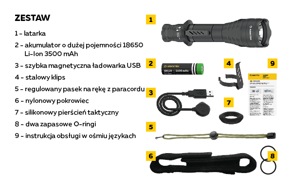 Zestaw Armytek Predator PRO F07301C z akumulatorem ładowarką pokrowcem i akcesoriami