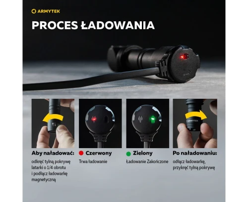 Magnetyczne ładowanie USB latarki Armytek Wizard C2 WUV F08901UF i sygnalizacja stanu akumulatora