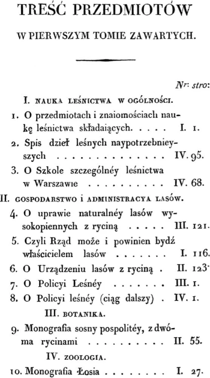 Spis treści książki Sylwan 1820 – leśnictwo, gospodarka lasów, botanika i zoologia