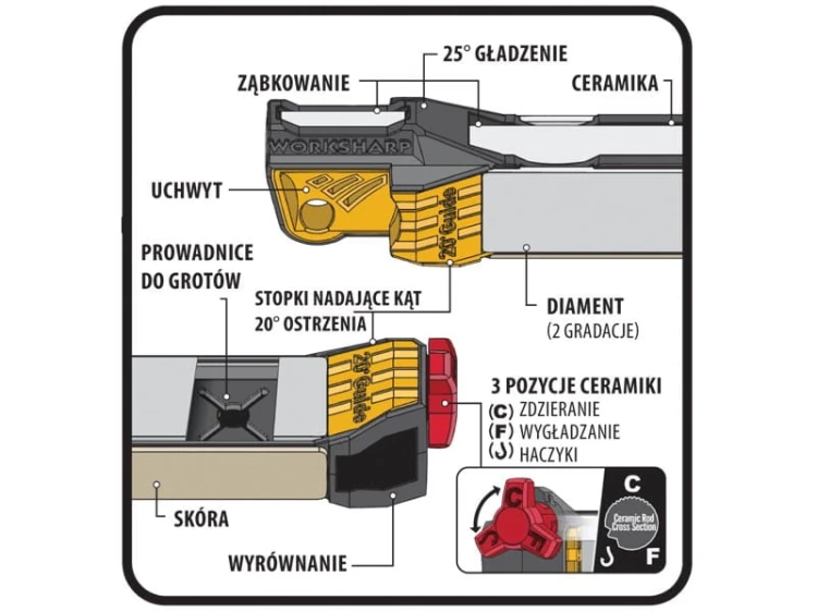 Work Sharp Guided Field 09DX100 – diamentowe płytki 220 i 600
