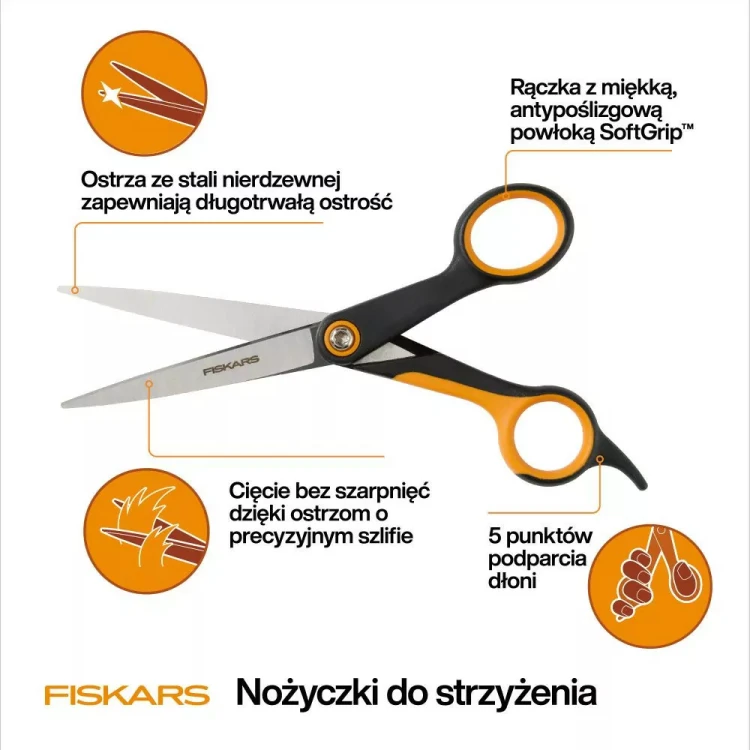 Infografika nożyczek Fiskars PET CARE z ostrzami ze stali nierdzewnej, SoftGrip i 5-punktowym podparciem dłoni